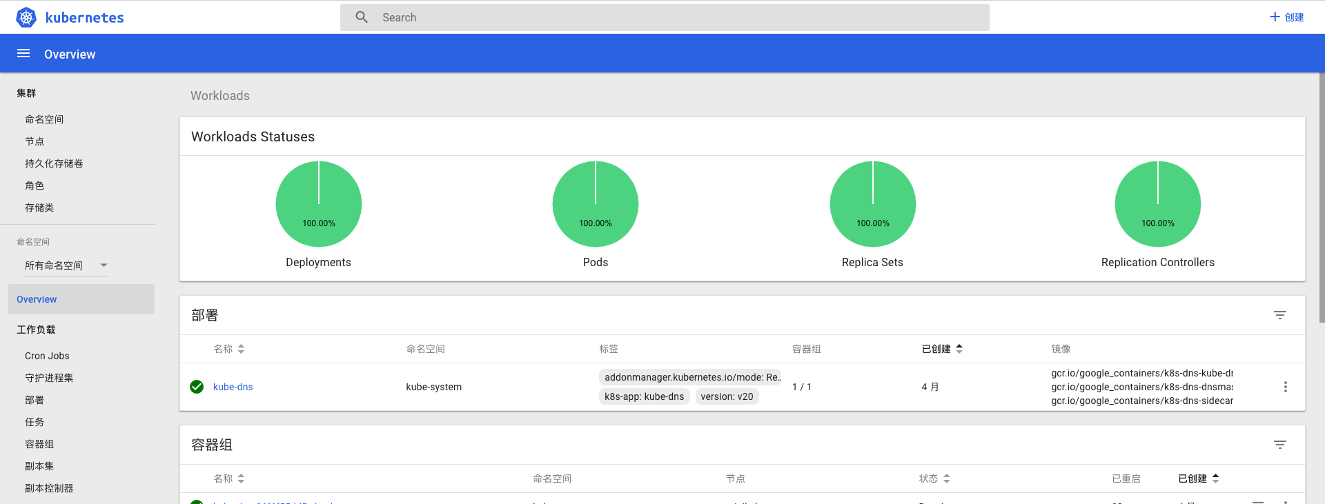 Kubernetes Dashboard